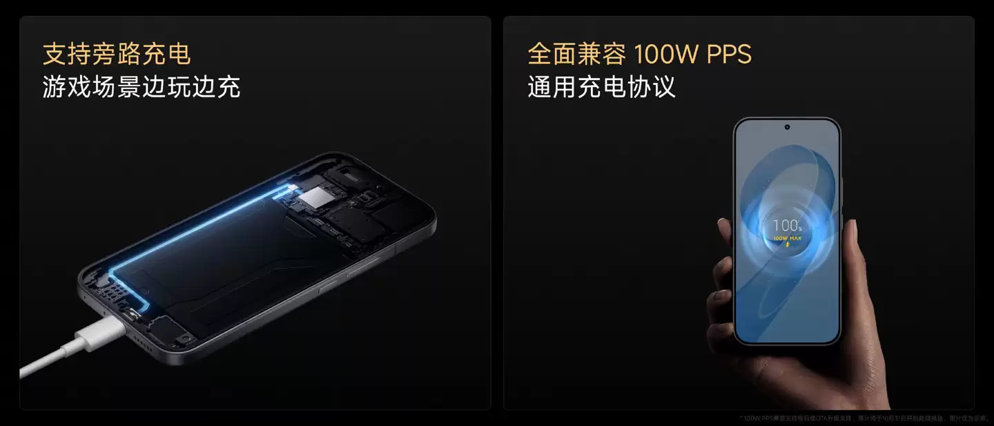 小米Redmi K90系列机型均兼容100W PPS快充：Pro Max已陆续推送、标准版预计11月升级