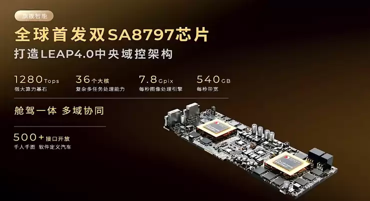 零跑旗舰D系列发布，定价20万元以上，D19能否扛起高端化大旗？ 