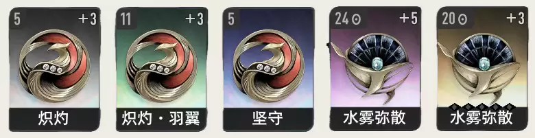 《二重螺旋》魔之楔品质划分解析