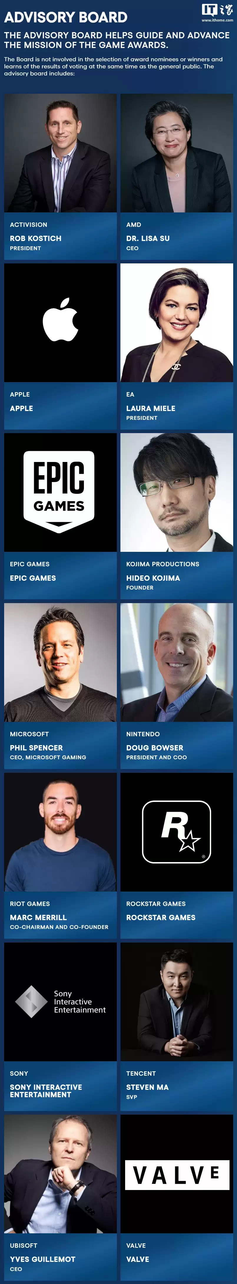 第14位成员，苹果加入TGA游戏大奖顾问委员会