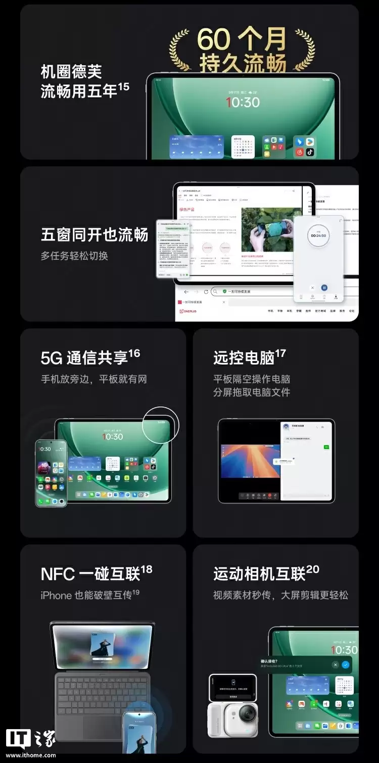 一加平板 2 开售：天玑 9400+ 芯片、3K 144Hz 高刷原色屏，2799 元起
