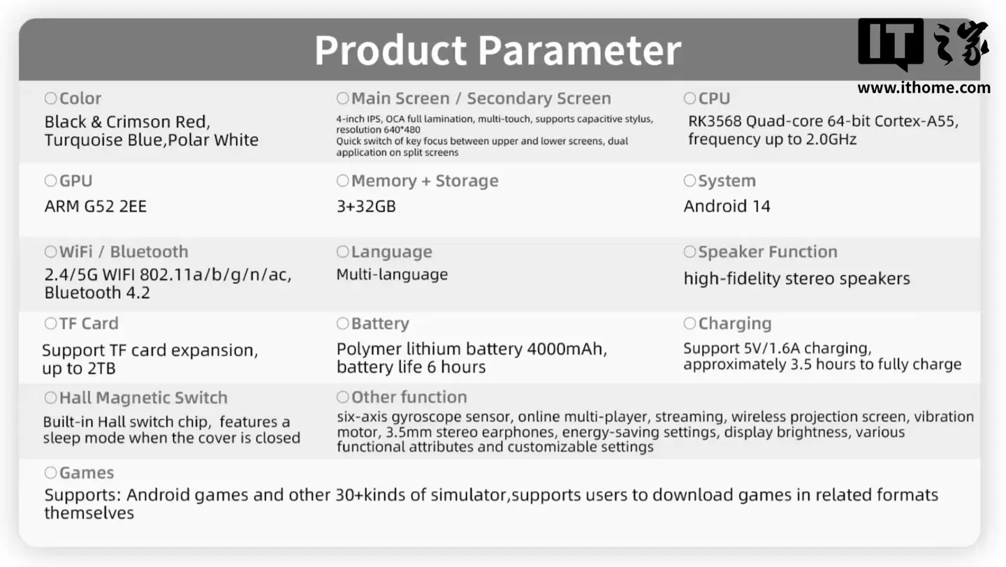 外观致敬任天堂 NDSL：ANBERNIC 安伯尼克 RG DS 双屏掌机曝光，搭载 RK3568 芯片