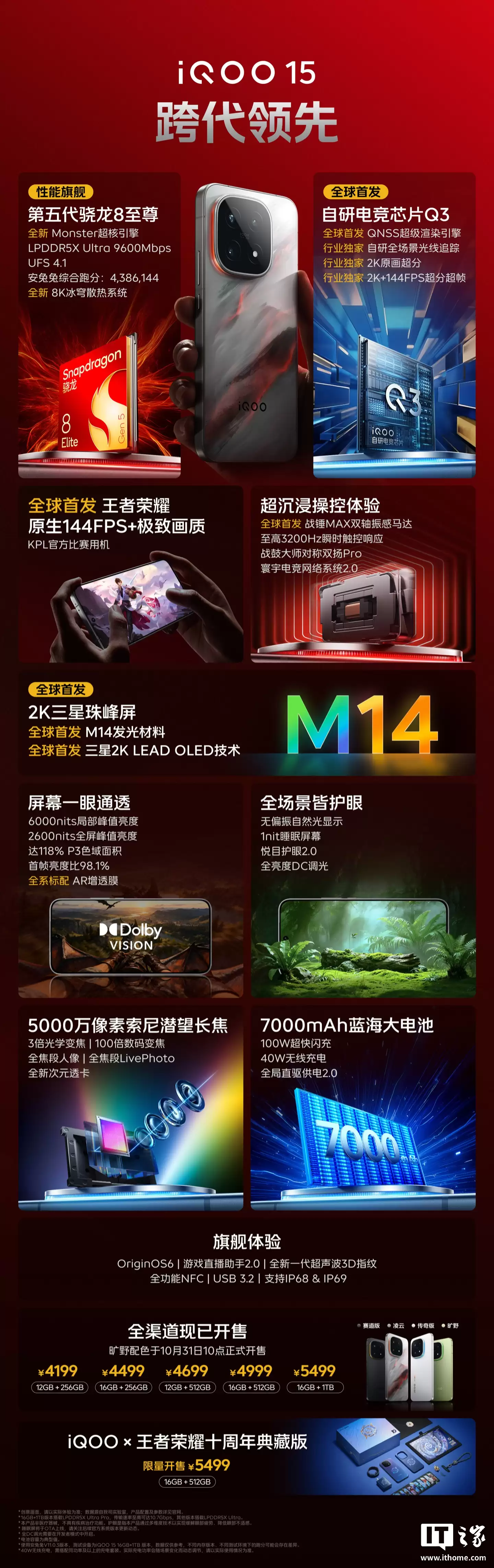 iQOO 15 手机旷野配色明日 10:00 开售：第五代骁龙 8 至尊版 + 三星 2K 屏，16GB+512GB 版本 4999 元