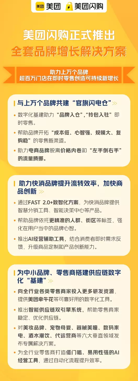 美团闪购推全套增长解决方案，称将为电商品牌“流量内卷”提供针对性解法