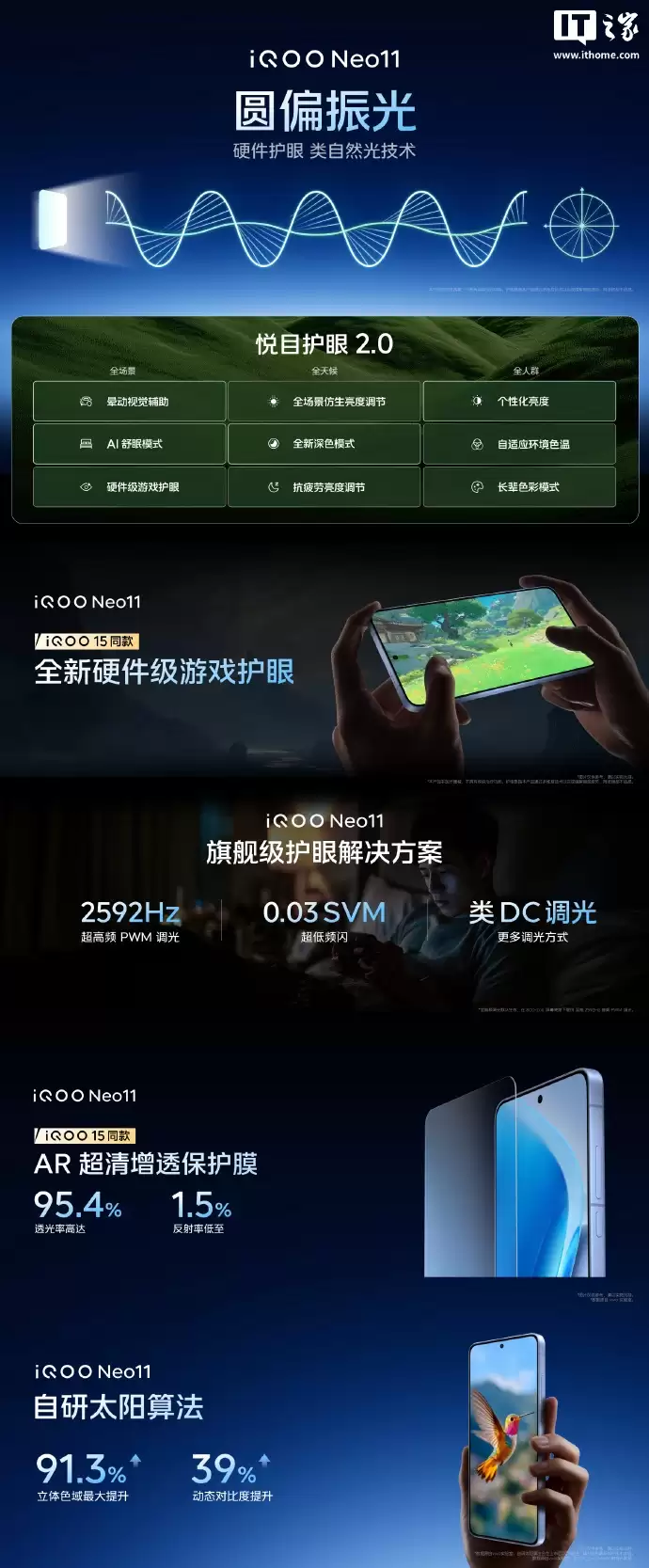 2599 元起 iQOO Neo11 手机发布,骁龙 8 至尊版 + 6.82 英寸 2K 屏