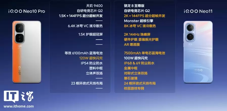 2599 元起 iQOO Neo11 手机发布,骁龙 8 至尊版 + 6.82 英寸 2K 屏