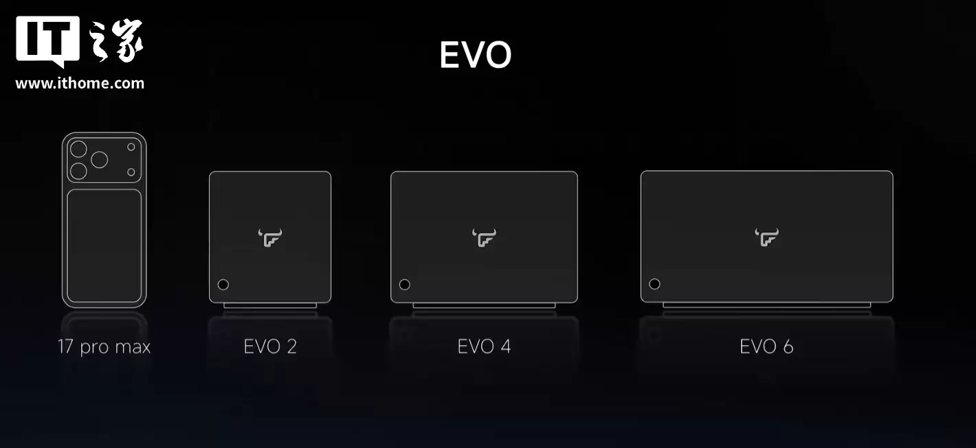 飞牛创始人朱挺首次公布旗下硬件产品线阵容,称 ARM 版 fnOS 正在研发