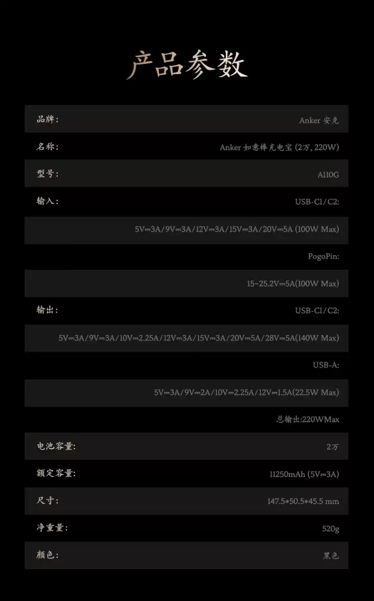 《黑神话：悟空》联名：699 元 Anker 如意棒充电宝面世，220W Max 三口快充 + 20000mAh 可上飞机