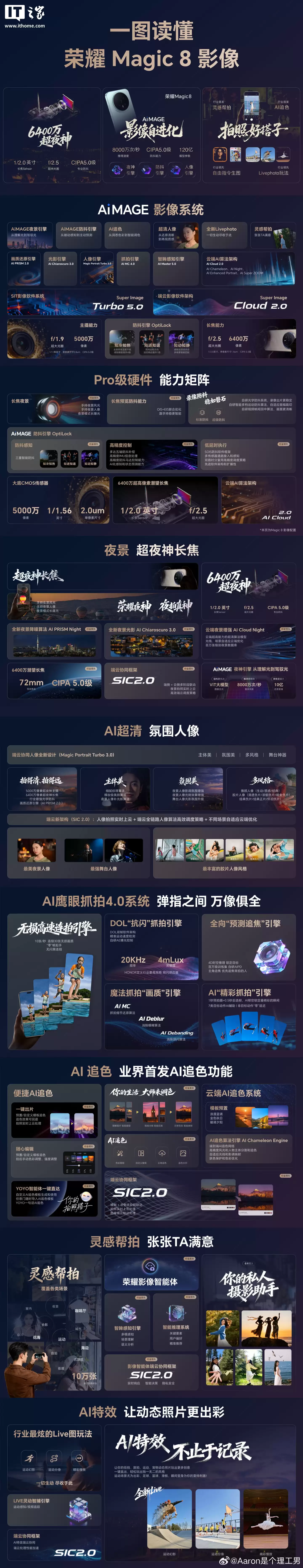 荣耀 Magic8 系列很多卖点和画质算法将回落 7 Pro 机型，时间待定