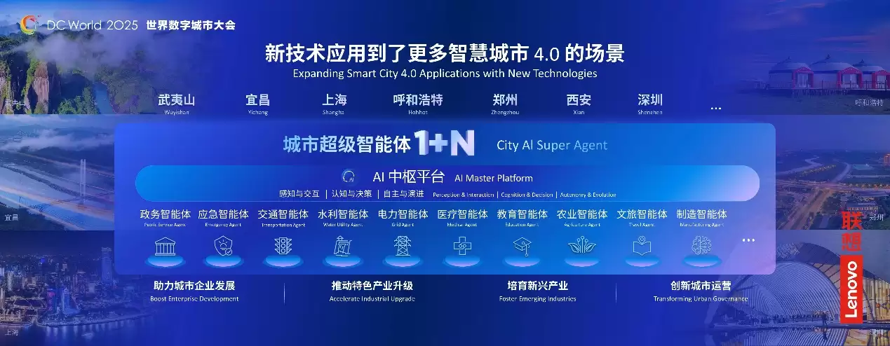 图形用户界面, 网站AI 生成的内容可能不正确。