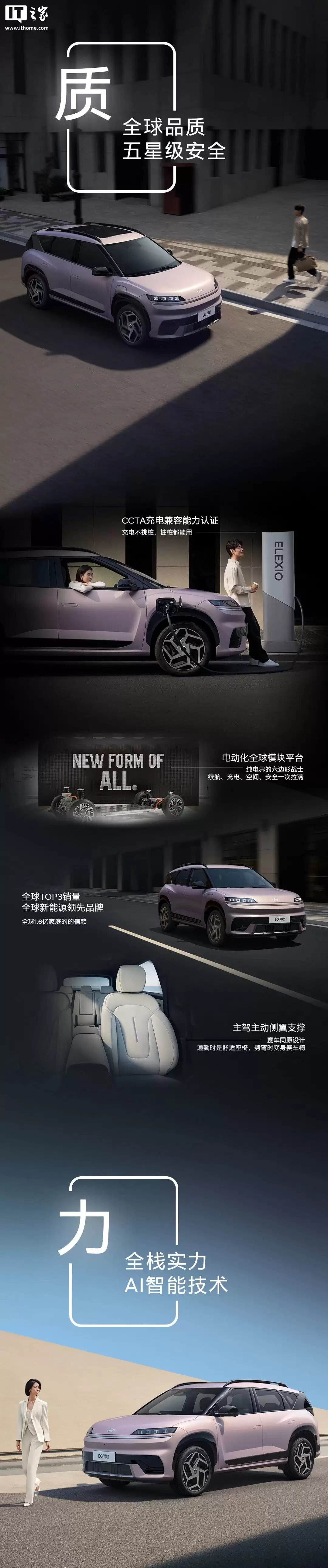 11.98 万元起,北京现代 EO 逸欧纯电 SUV 上市