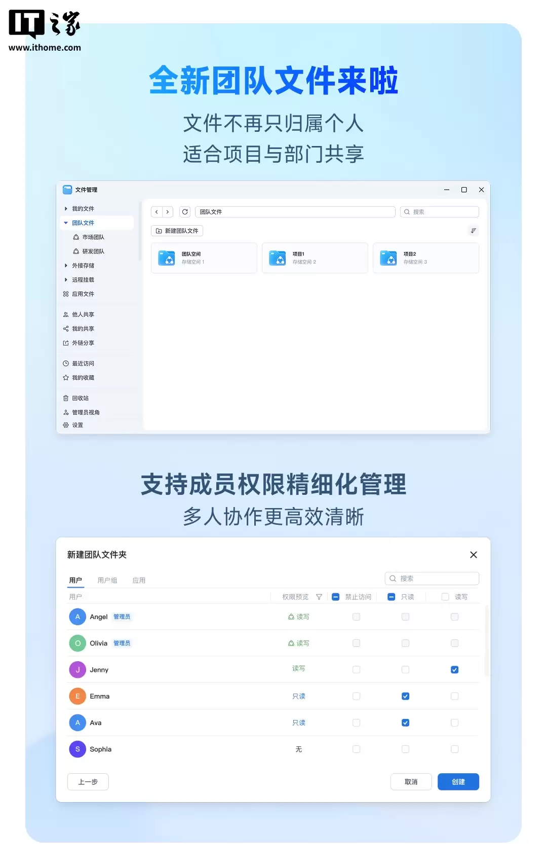 国产 NAS 系统飞牛 fnOS 更新 v0.9.35 发布:新增团队文件夹、相册大升级