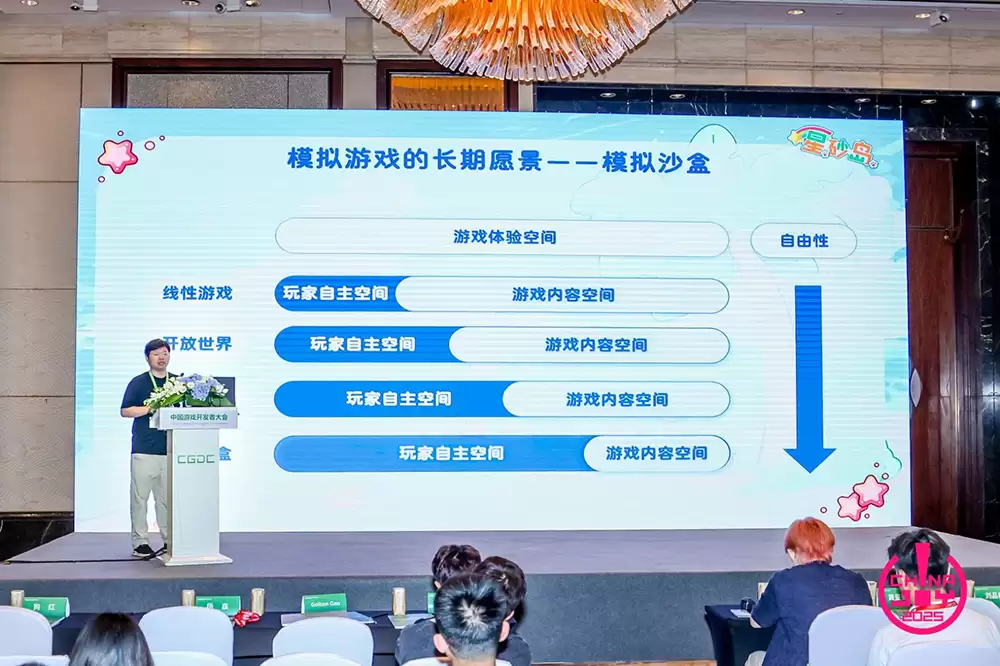 【回顾】2025 (CGDC)中国游戏 开发者大会Indie专场圆满落幕