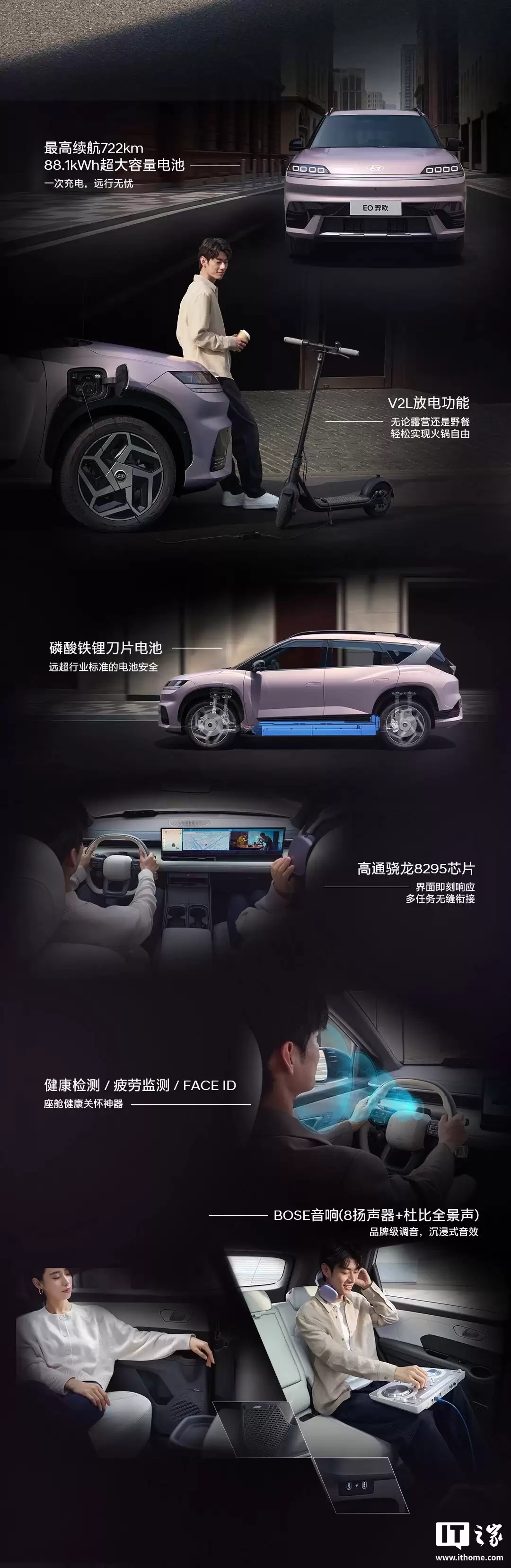 11.98 万元起,北京现代 EO 逸欧纯电 SUV 上市