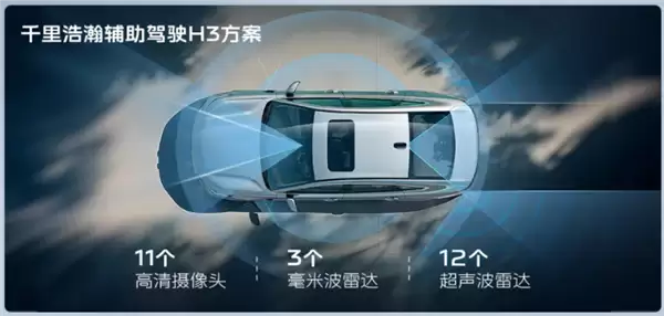 油耗2L级全球最低！吉利银河星舰6上市：限时6.88万起
