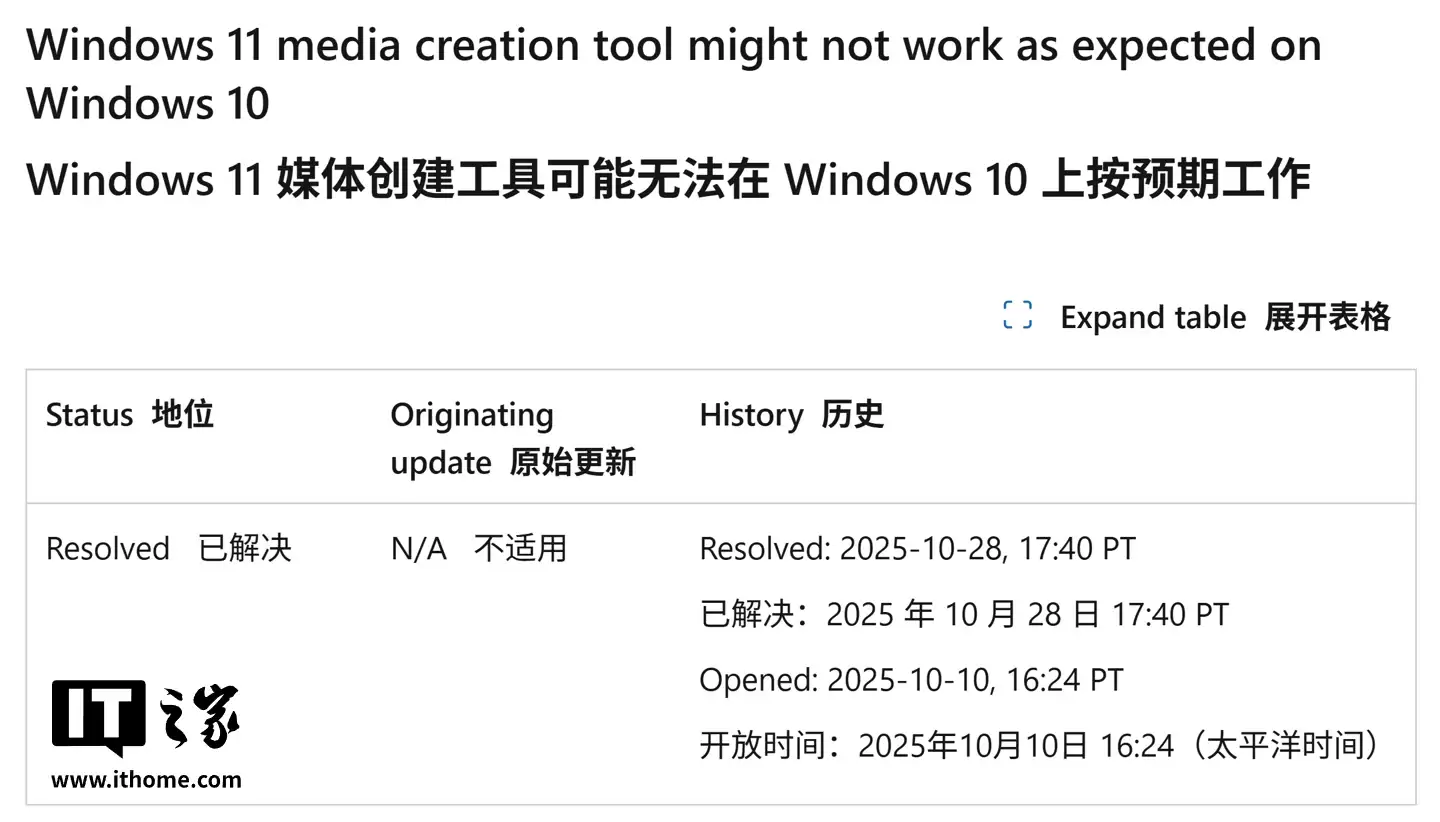 Win10 / Win11 可继续装机:微软修复媒体创建工具 BUG,告别闪退与报错