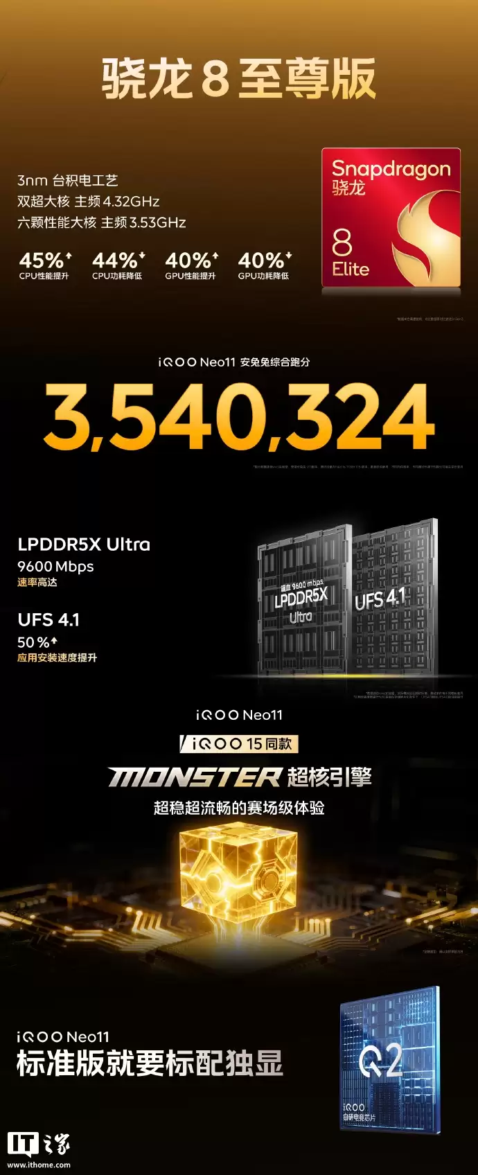 2599 元起 iQOO Neo11 手机发布,骁龙 8 至尊版 + 6.82 英寸 2K 屏