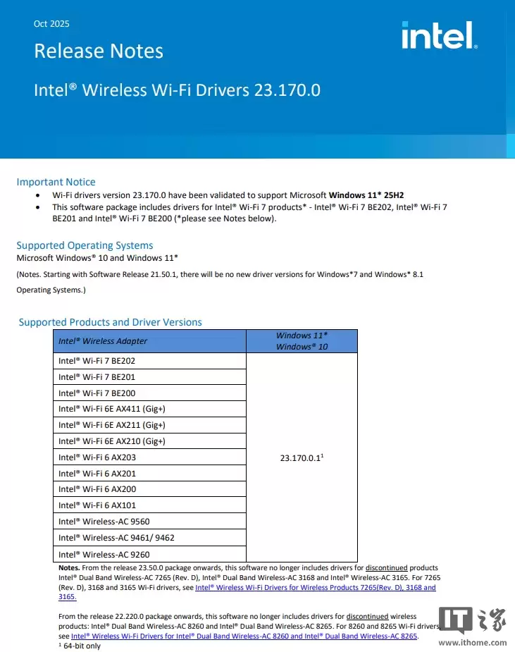 英特尔发布最新23.170版Wi-Fi与蓝牙驱动程序，全面适配Win11 25H2新特性