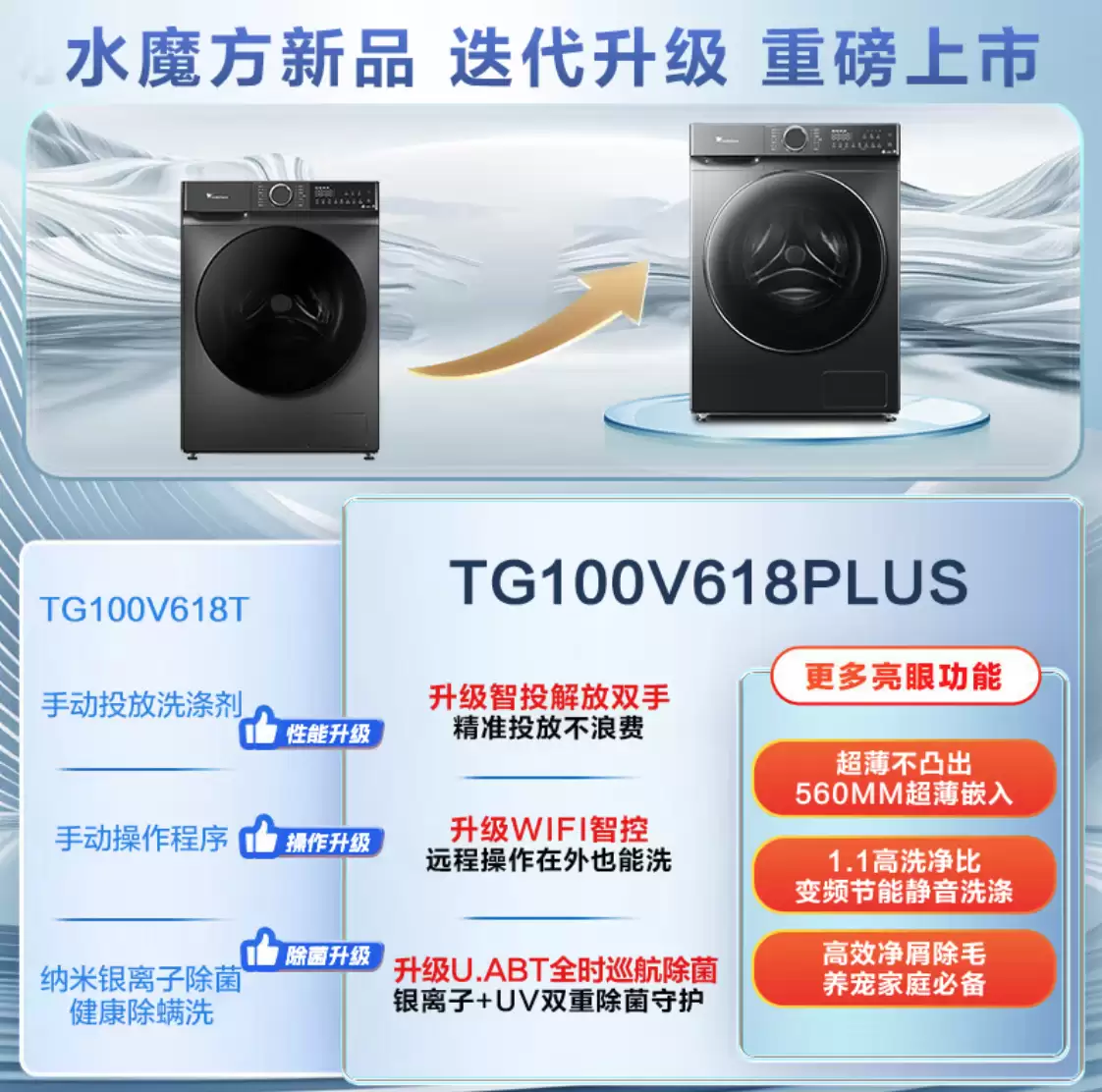智能投放 + 全年保价：小天鹅水魔方 10 公斤洗衣机 2499 → 1331 元再降价