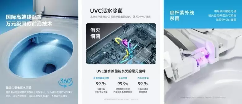 除菌智能马桶的新标准:希箭S23星耀全净版以“金奖品质”构建洁净闭环