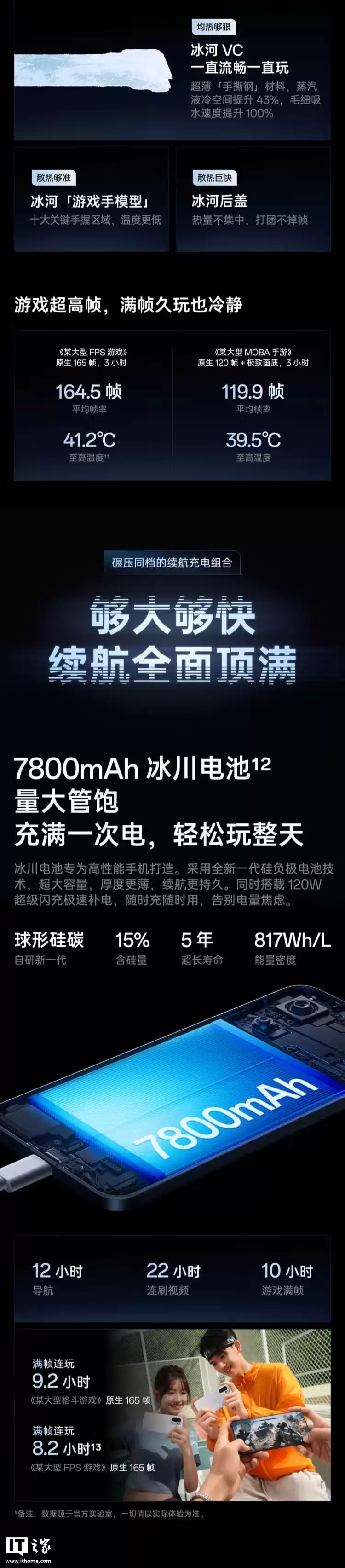 一加 Ace 6 手机今起首销：骁龙 8 至尊版、同档唯一 165Hz 高刷，2599 元起