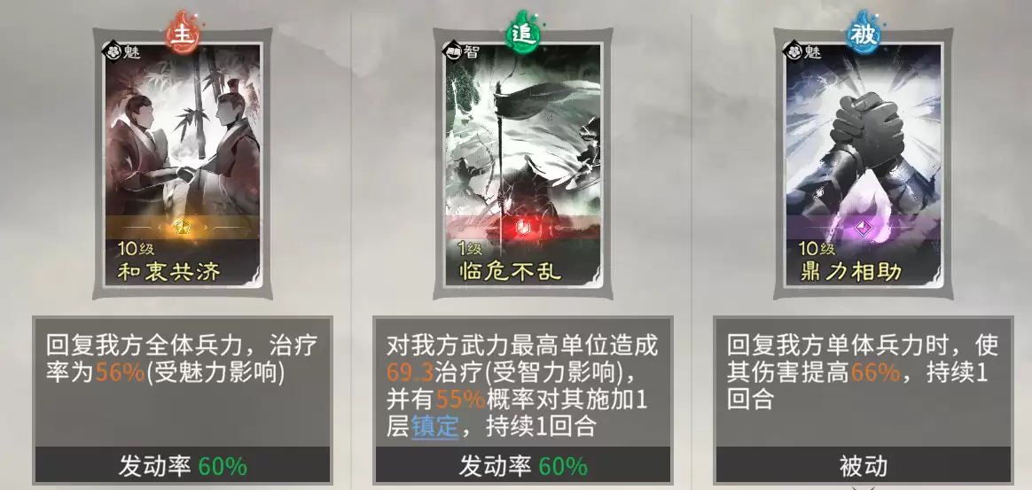 《三国：天下归心》刘备技能及阵容搭配推荐