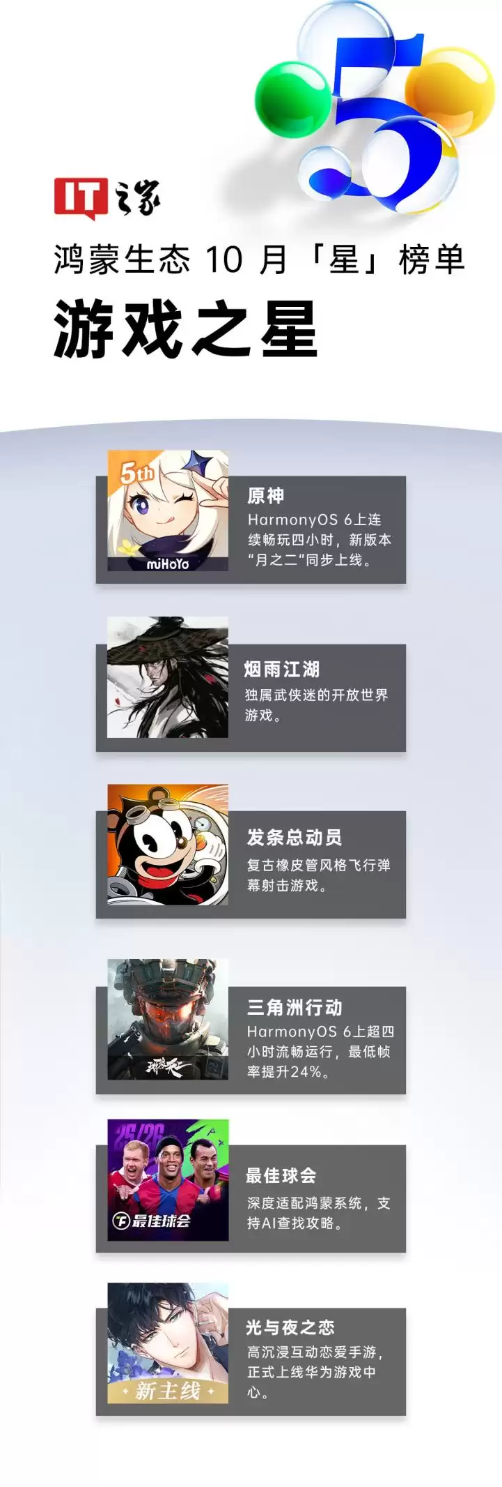 IT之家鸿蒙生态 10 月“星”榜单发布：HarmonyOS 6 发布，独家、首发应用和功能加速涌现