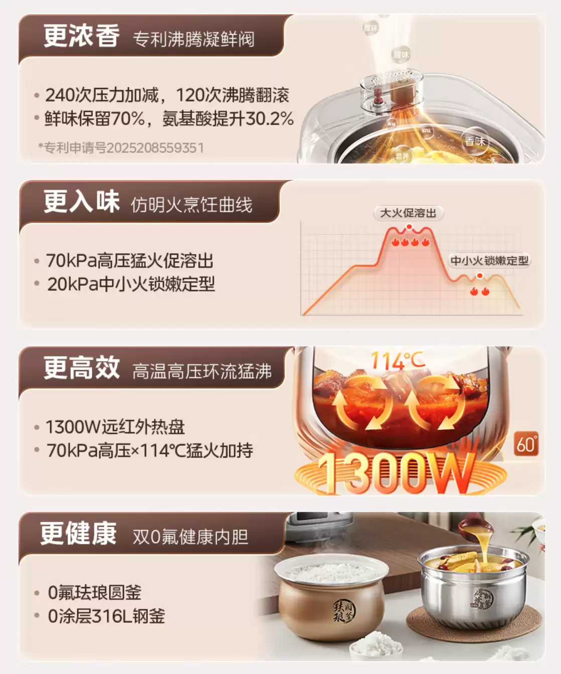 569 → 186 元限 1 小时：美的凝鲜 5L 电压力锅直降，240 次压力加减更香浓