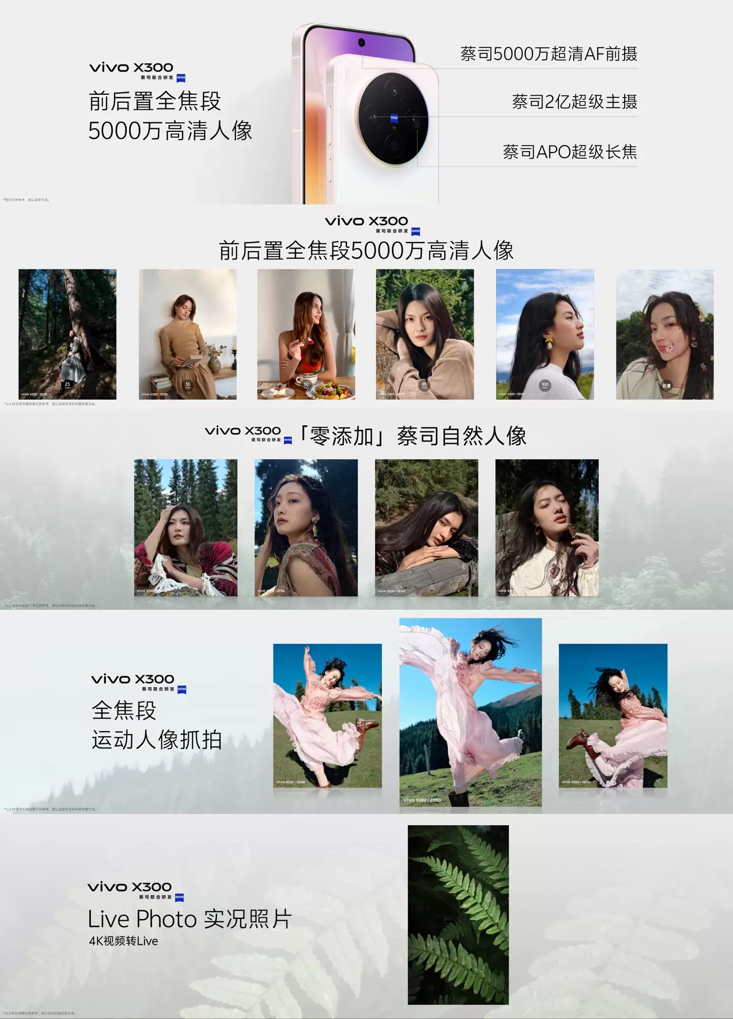 vivo X300 Pro 专业影像手柄套装及蔡司长焦增距镜开售，699 元起