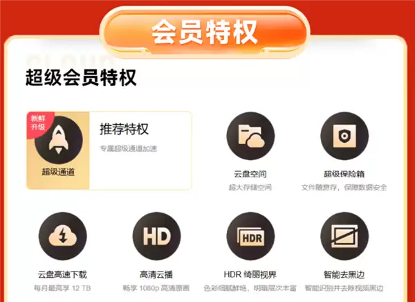 12TB网盘:迅雷超级会员约10元/月年内新低