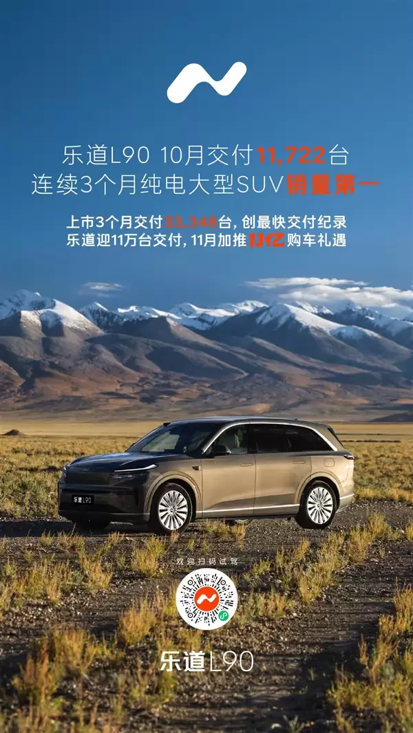 乐道汽车10月交付17342台：同比增长301.5% 创历史新高