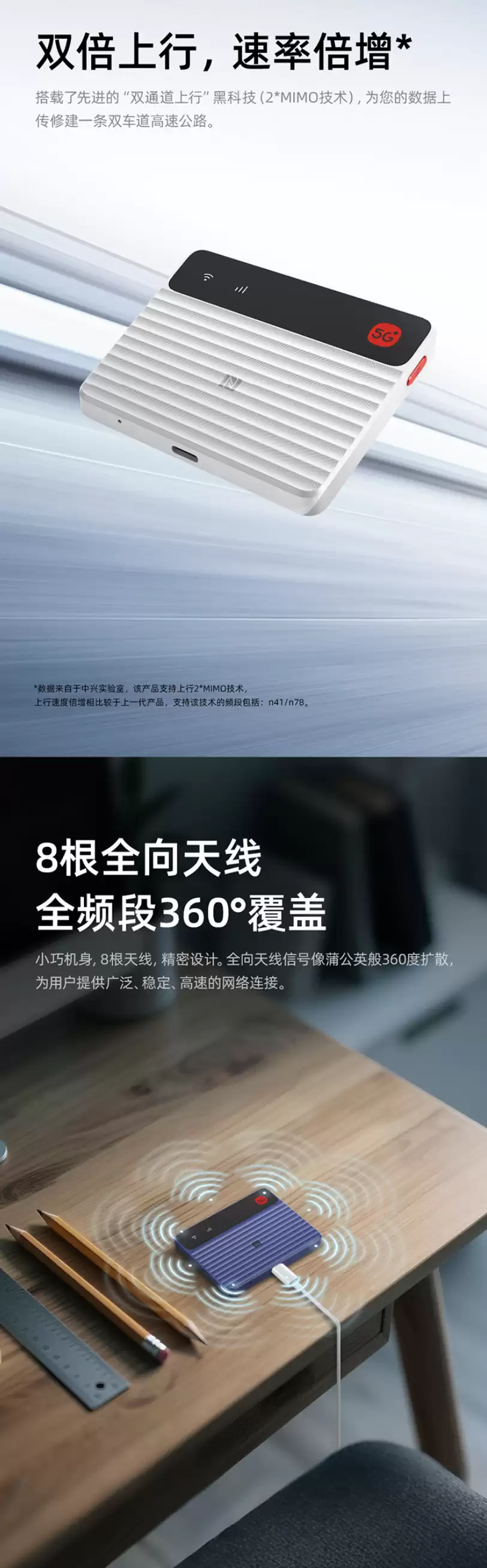 中兴推出 F50 Pro 随身 Wi-Fi：5G / 双网一键切换、支持 Wi-Fi 6，399 元