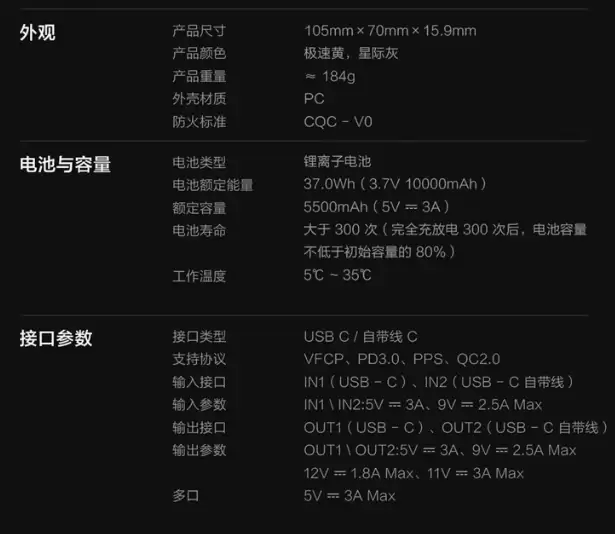 iQOO 自带线充电宝 33W / 22.5W 全新配色星际灰开售:10000mAh 容量,79 元起