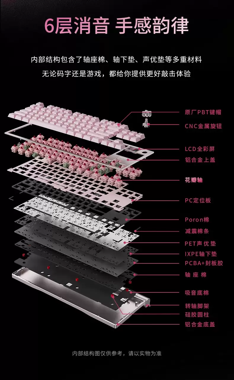 CHERRY 樱桃年末典藏版 MX8.3 繁花电竞键盘今晚开售:配“特调花瓣轴”,券后1822.5元
