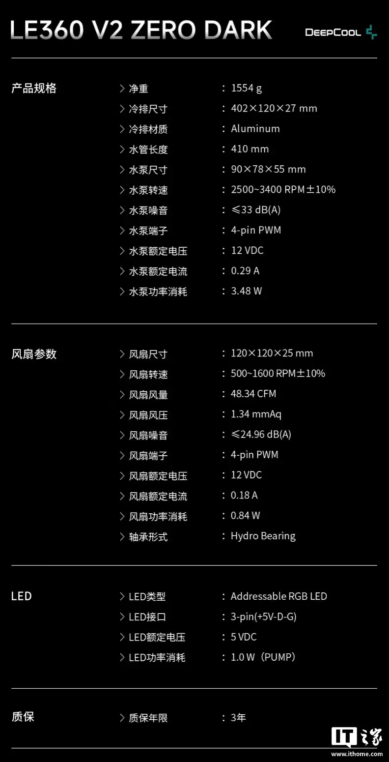 九州风神推出 LE V2 系列水冷散热器：黑白双色，提供 240/360 尺寸，329 元起