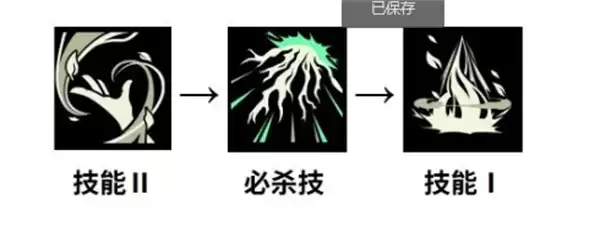 黑色四叶草魔法帝之道威廉装备及词条推荐