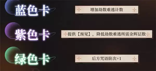 重返未来1999贝莉儿搭配养成攻略