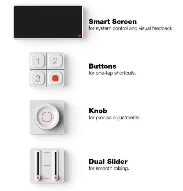 创新Sound Blaster品牌重现江湖！推出模块化AI音频中心：2300元起