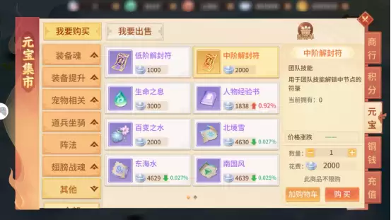 《梦想桃园》团队技能养成攻略