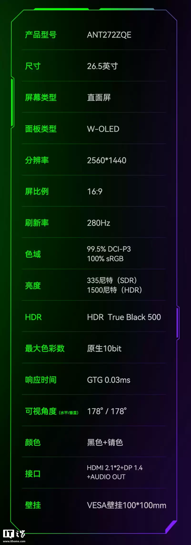 蚂蚁电竞推出“ANT272ZQE”26.5 英寸显示器：2K 280Hz W-OLED、原生 10-Bit，2999 元