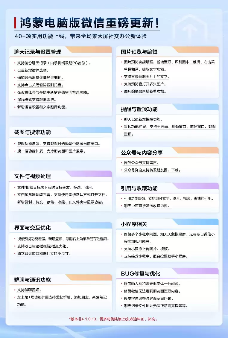 鸿蒙电脑版微信迎来重大更新，40+项实用功能上线，全场景智慧办公再升级