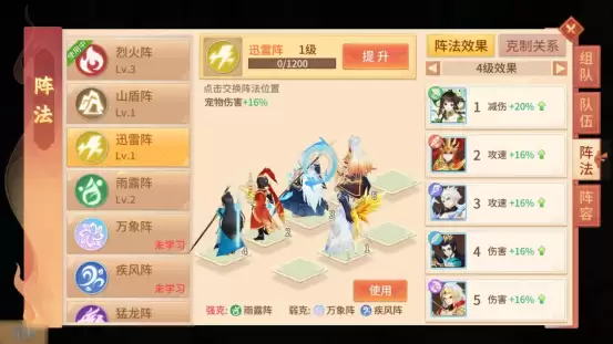 《梦幻桃源》队伍阵法攻略