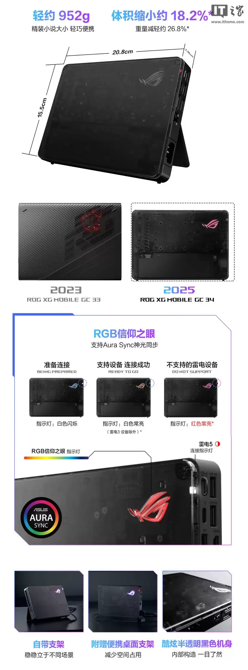 “全球首款雷电5显卡扩展坞”华硕ROG2025款XG Mobile国行首发：搭RTX5070Ti/5090，7999元起