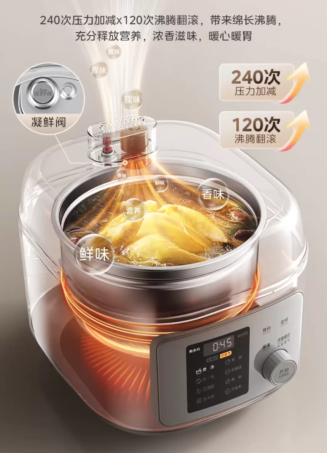 569 → 186 元限 1 小时：美的凝鲜 5L 电压力锅直降，240 次压力加减更香浓