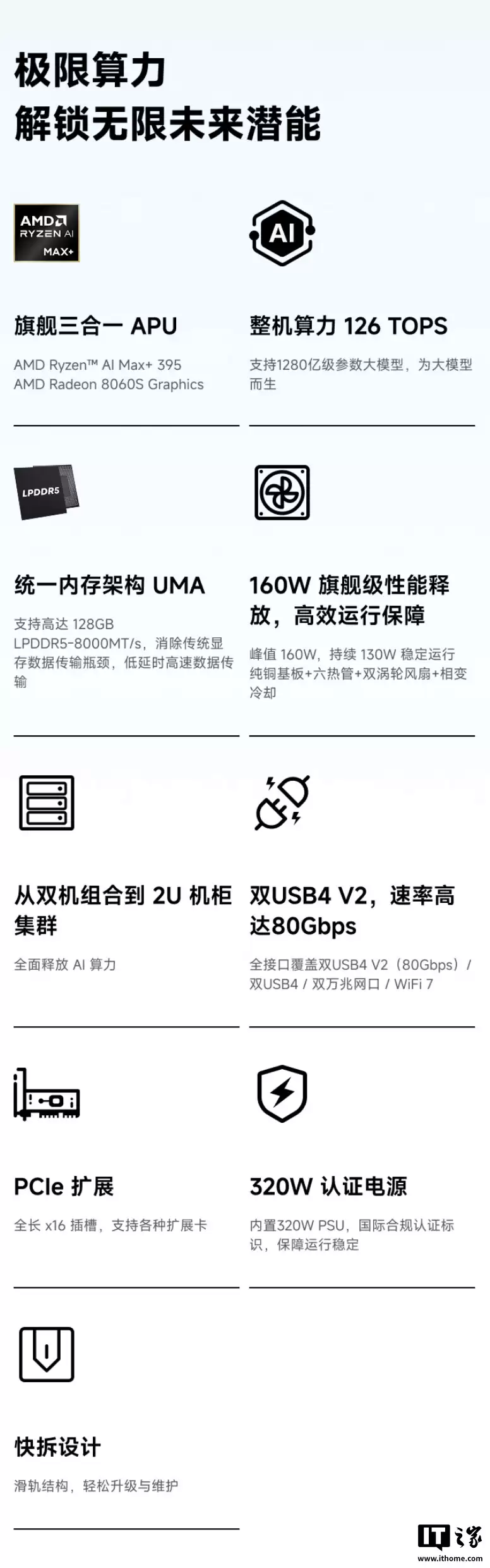 14899 元铭凡 MS-S1 MAX 迷你主机国行首销：锐龙 AI Max+ 395、128G RAM 配 2T SSD