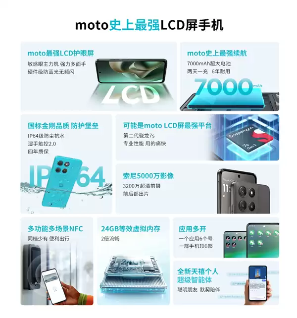 7000mAh+1050尼特LCD屏！联想moto g100/s AI手机发布：999元起