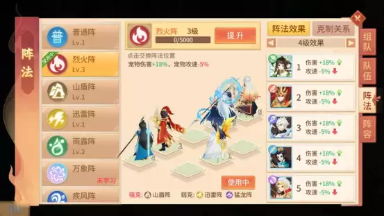 《梦幻桃源》队伍阵法攻略