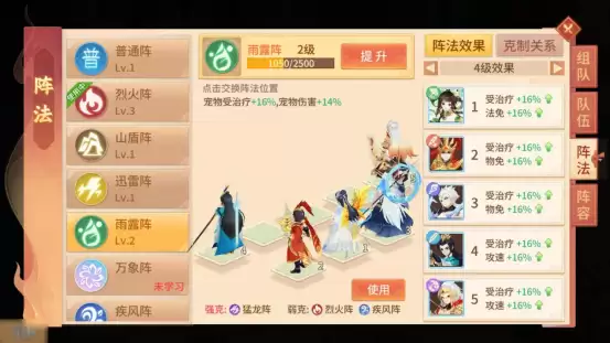 《梦幻桃源》队伍阵法攻略