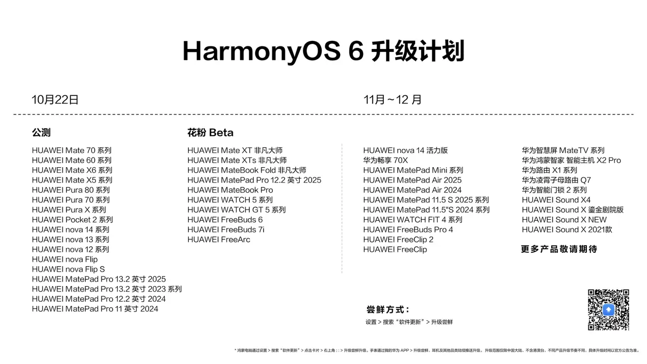 IT之家鸿蒙生态 10 月“星”榜单发布：HarmonyOS 6 发布，独家、首发应用和功能加速涌现