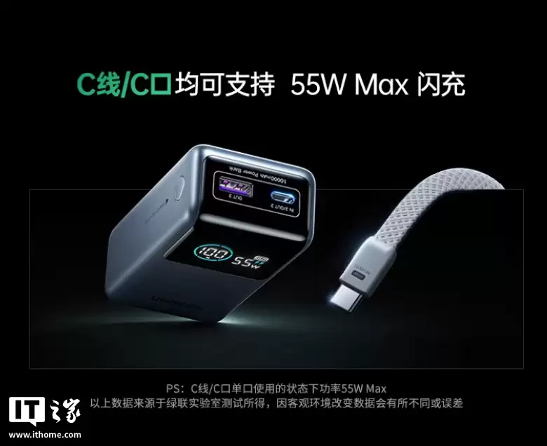 绿联推出能量湃 Pro mini 自带线 55W 移动电源:2C+1A,10000mAh 首发价 152.1 元